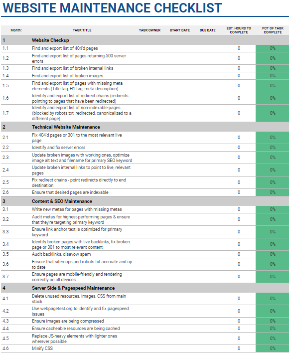 Screenshot: Editable Website Maintenance Checklist in Google Docs