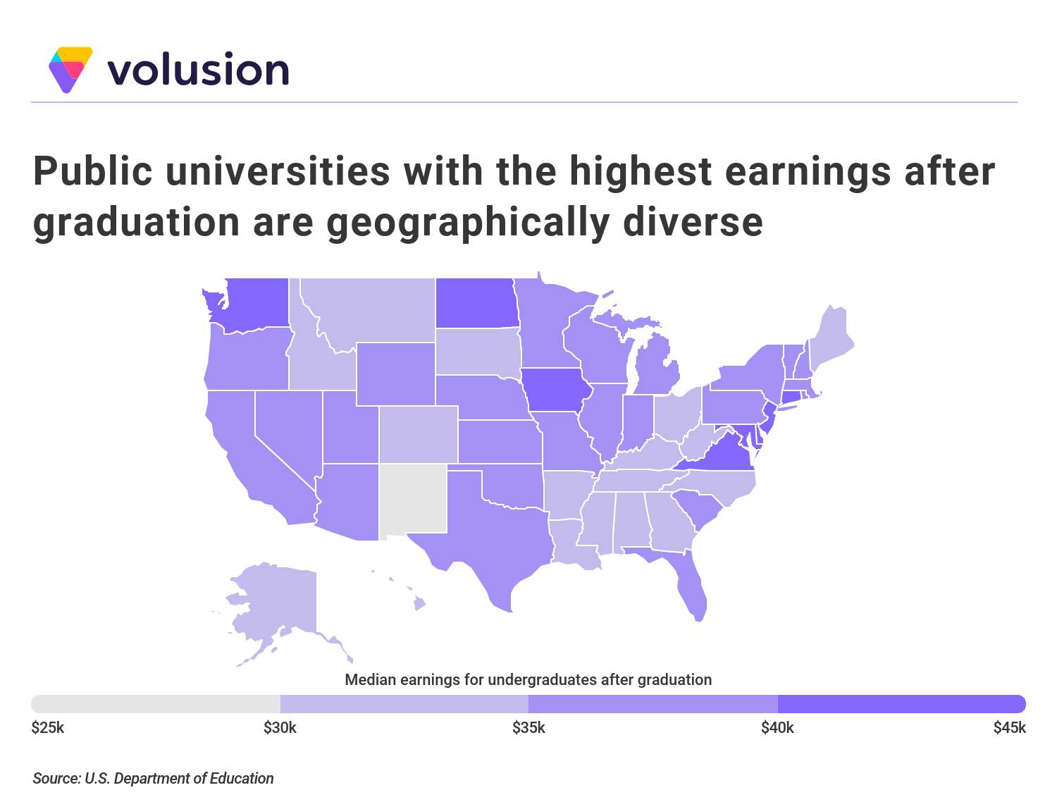 Public Colleges Whose Students Earn the Most After Graduation