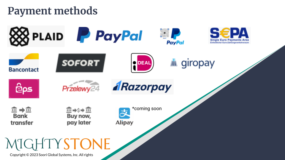 PaymentMethods