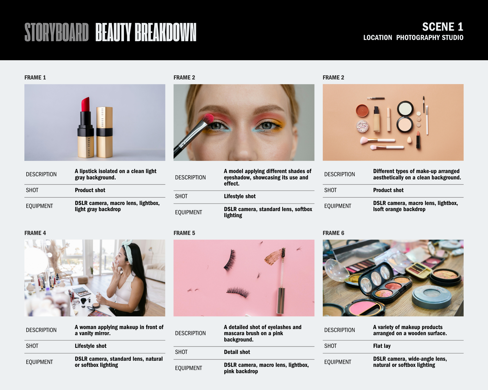 storyboard of the cosmetic product photography