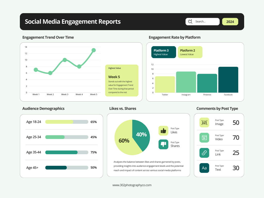 social media engagement reports for photography business social media engagement reports for photography business