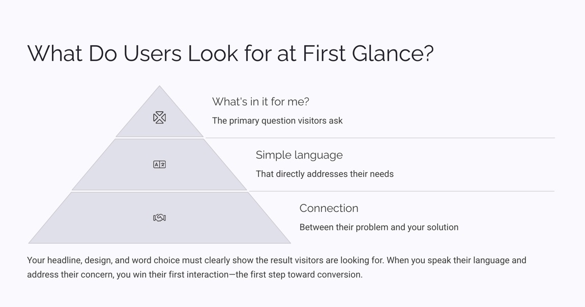 How to reduce website bounce rate with effective headlines How to reduce website bounce rate with effective headlines