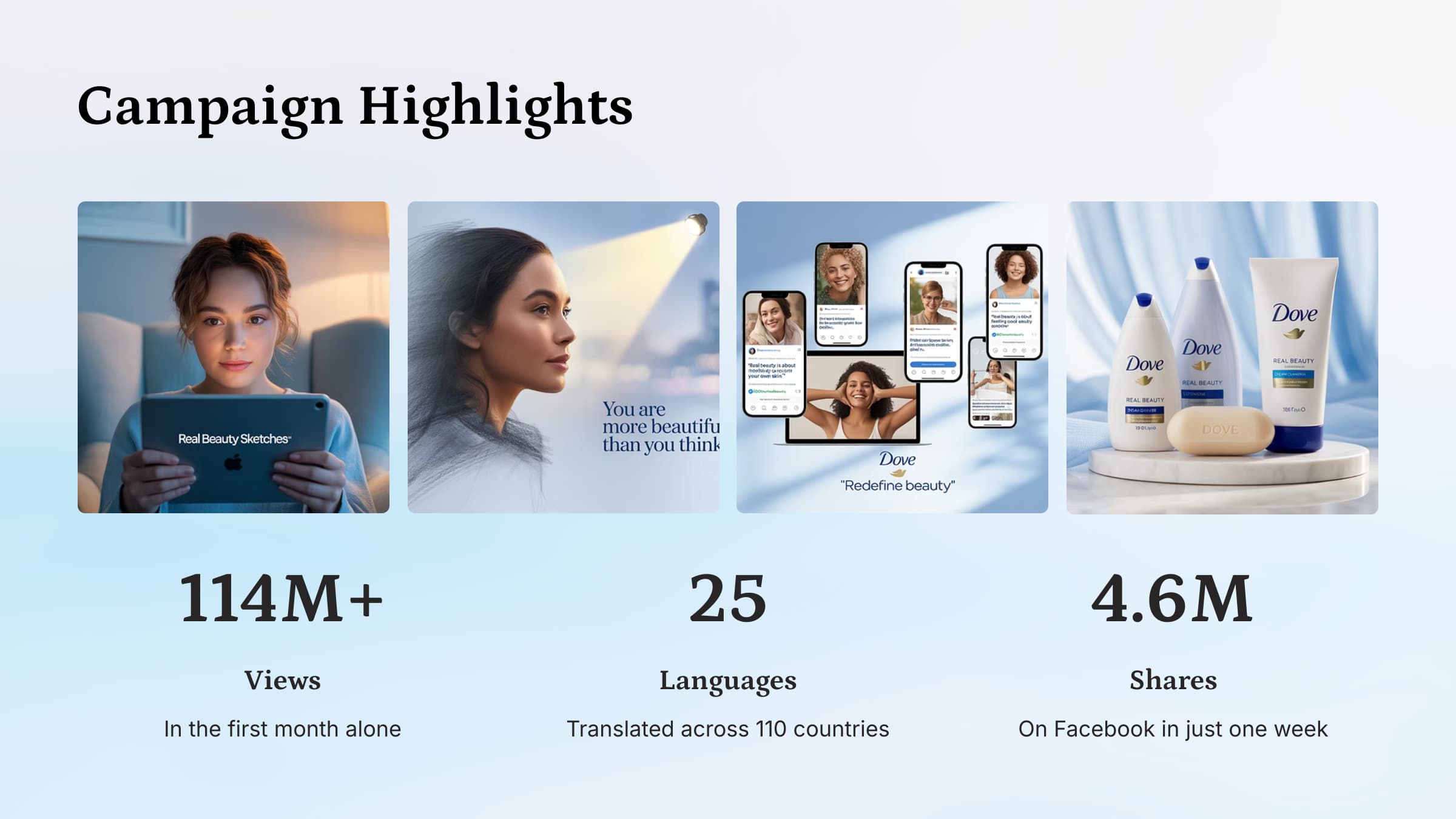 Dove Real Beauty Sketches showing difference between self-perception and stranger’s description in effective ad campaign Dove Real Beauty Sketches showing difference between self-perception and stranger’s description in effective ad campaign