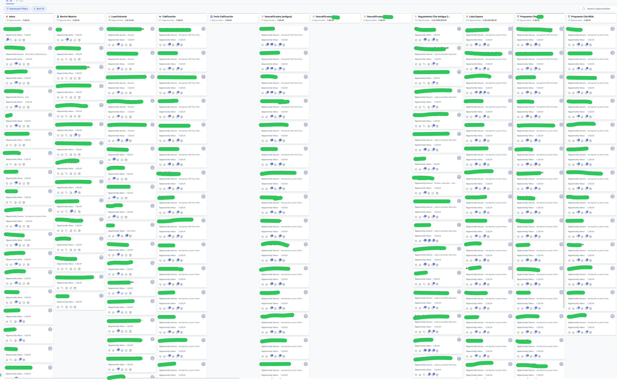 Esquema del flujo de reuniones automatizadas