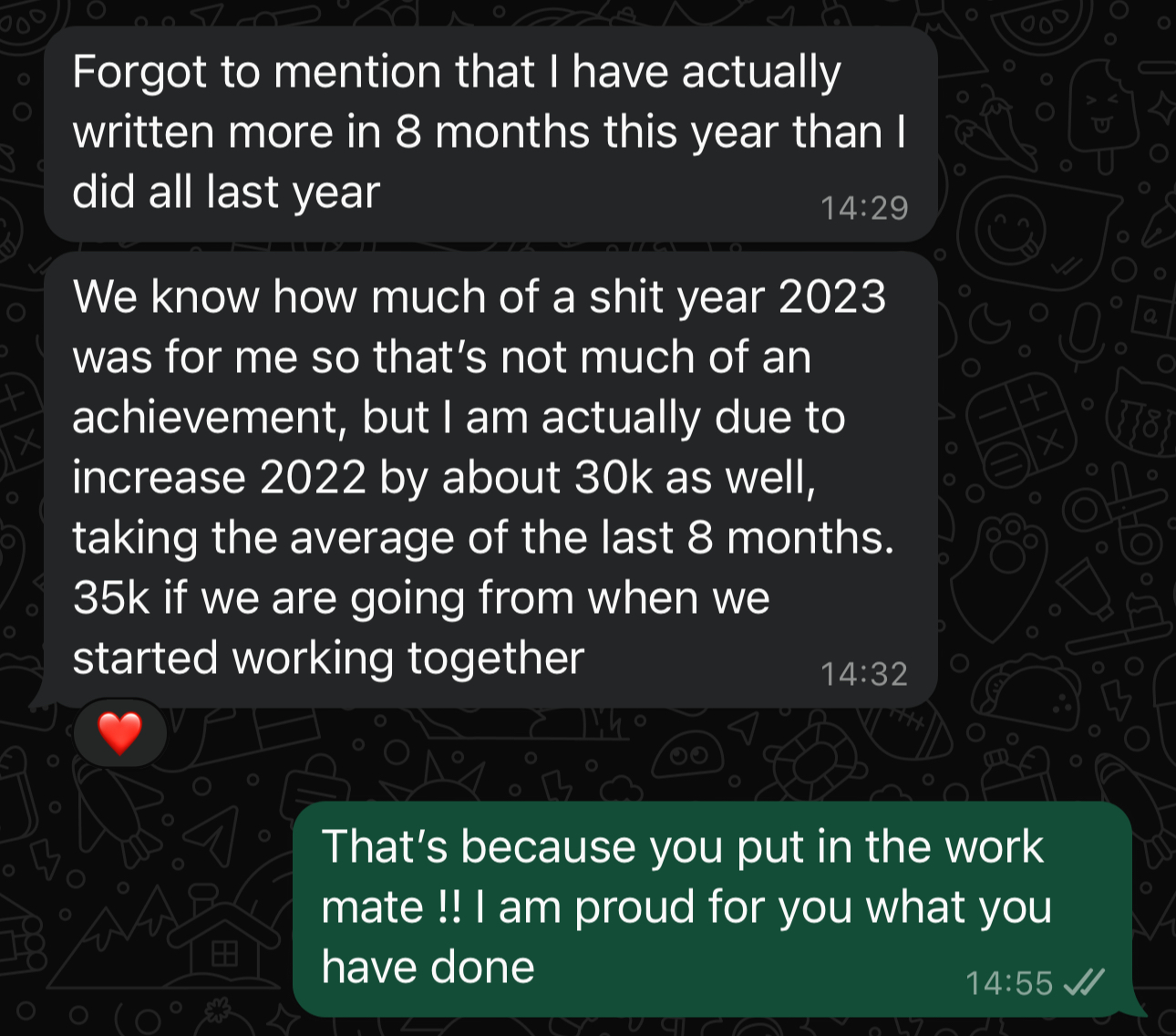 WhatsApp testimonial from a mortgage broker client sharing increased business growth after 8 months of coaching, highlighting a £30k increase in 2022 revenue. WhatsApp testimonial from a mortgage broker client sharing increased business growth after 8 months of coaching, highlighting a £30k increase in 2022 revenue.
