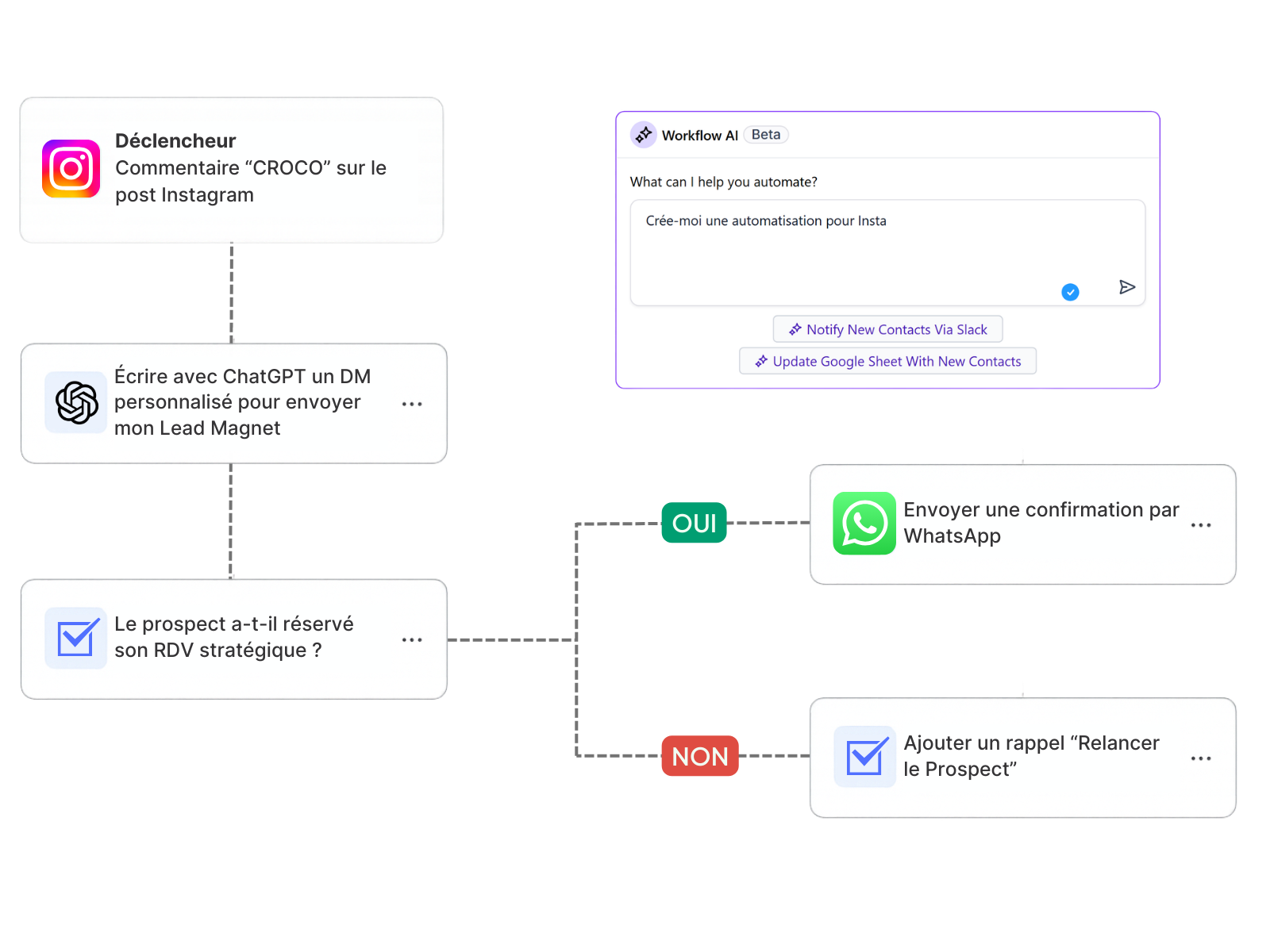 Mockup pack automation