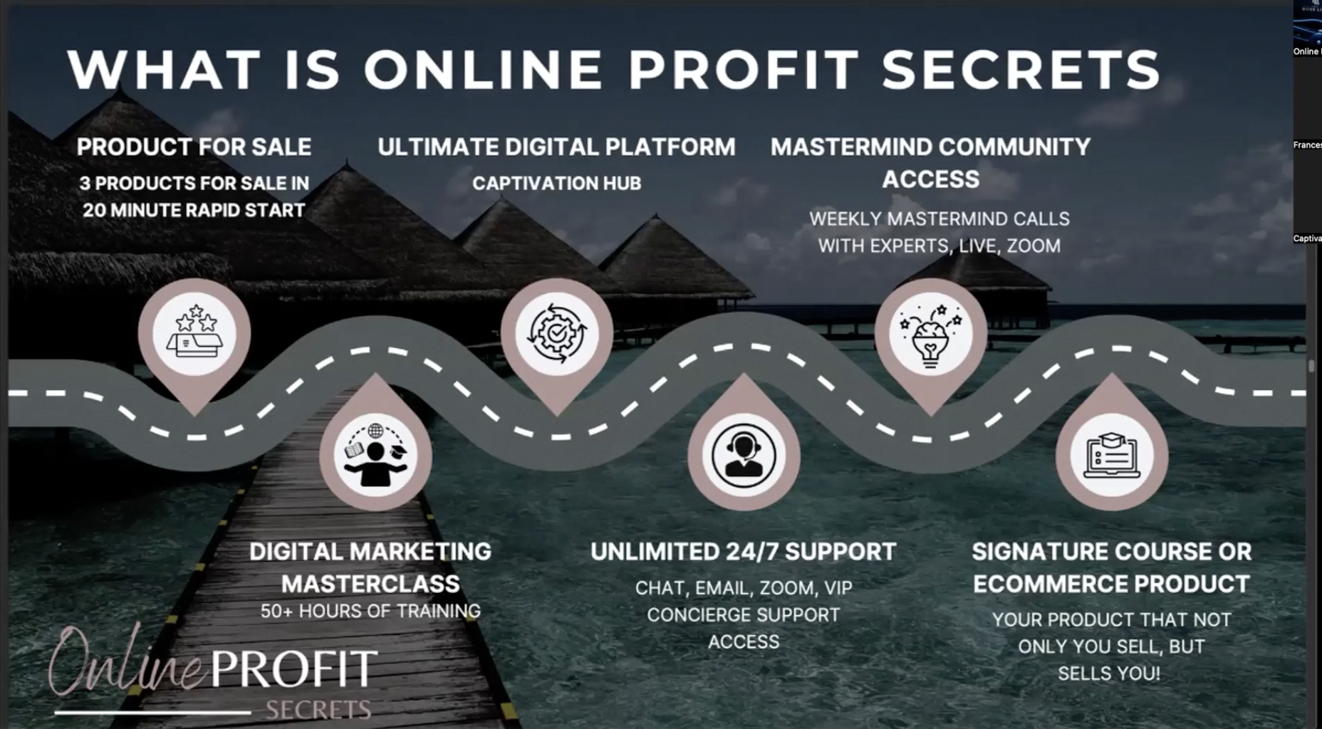 What Is Online Profit Secrets What Is Online Profit Secrets