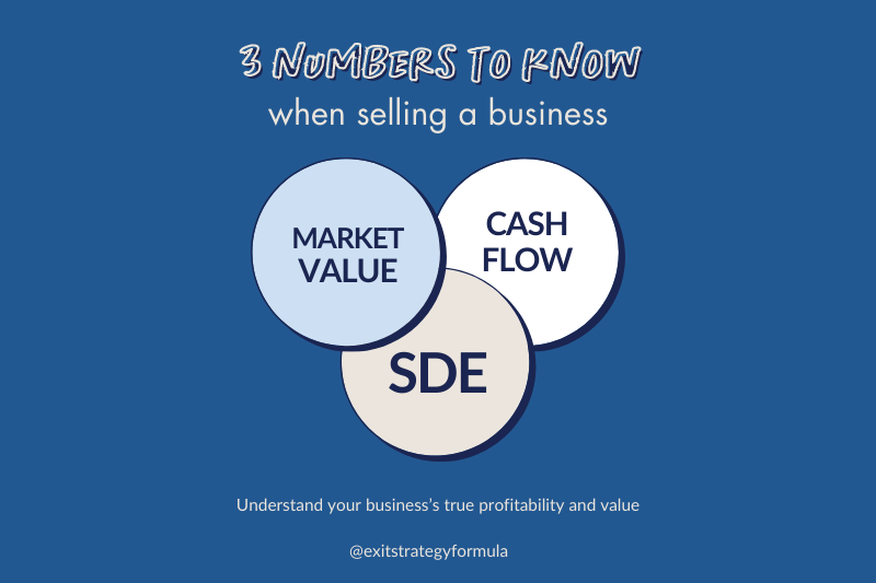 graphic of market value cash flow SDE - numbers to know when selling a business