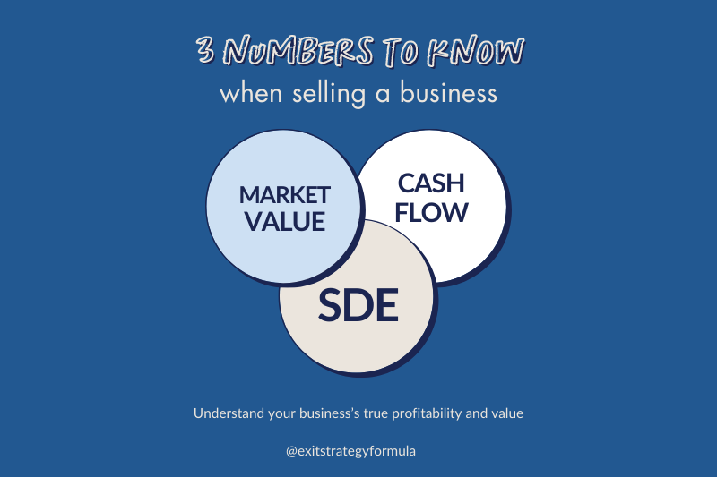 3 key numbers to know when selling a business: market value, cash flow, and SDE 3 key numbers to know when selling a business: market value, cash flow, and SDE