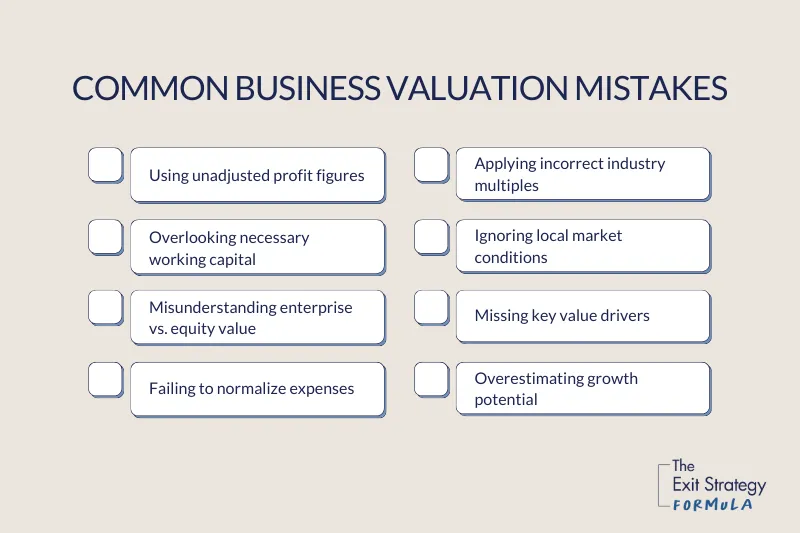 Infographic showing 8 common business valuation mistakes including unadjusted profits and incorrect multiples Infographic showing 8 common business valuation mistakes including unadjusted profits and incorrect multiples