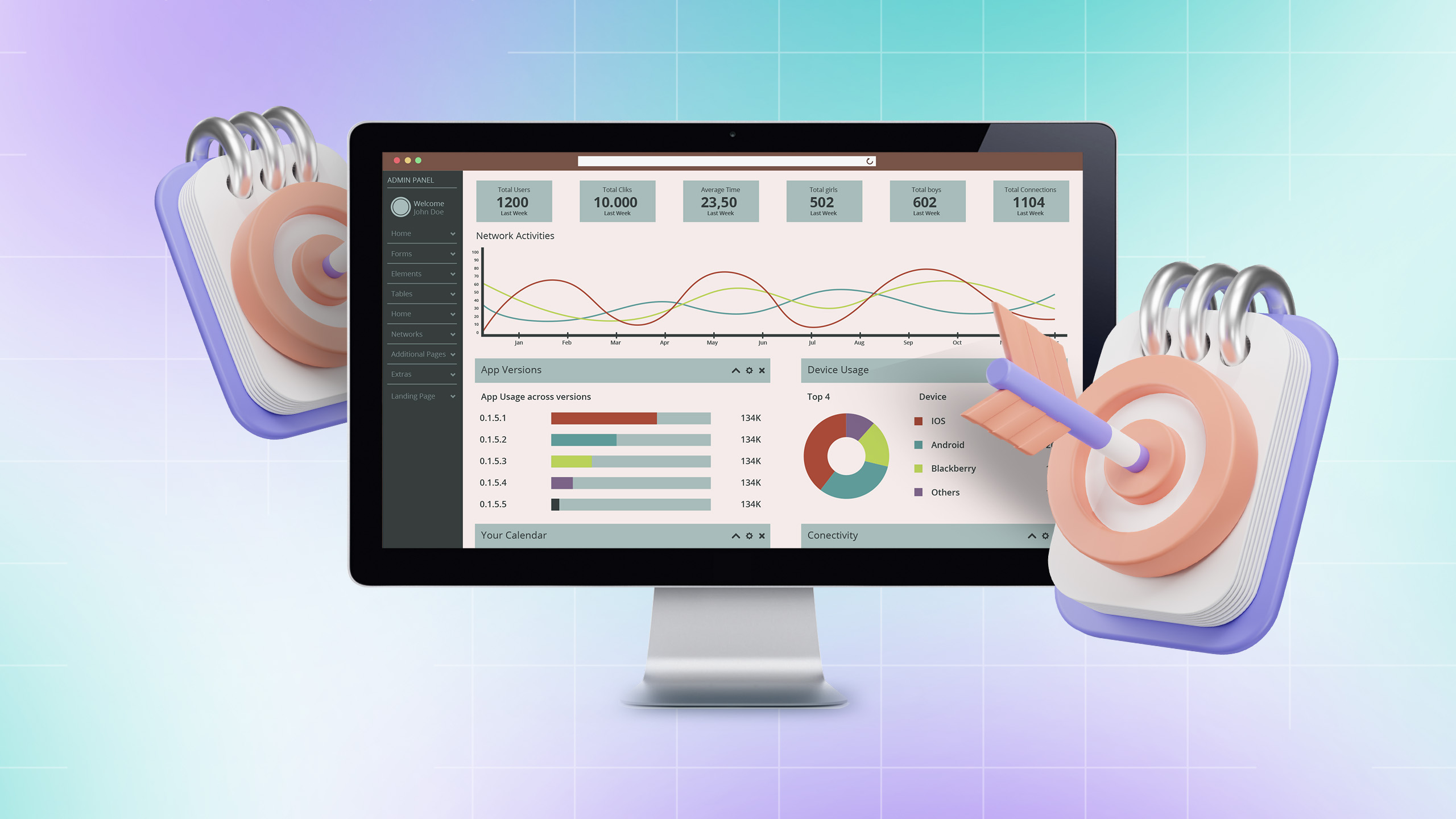 Sales Funnels