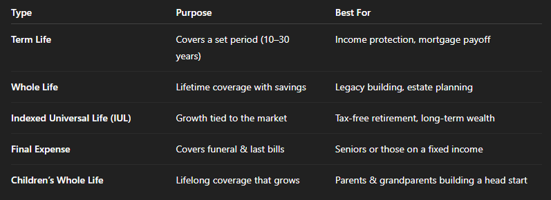 chart life insurance chart life insurance