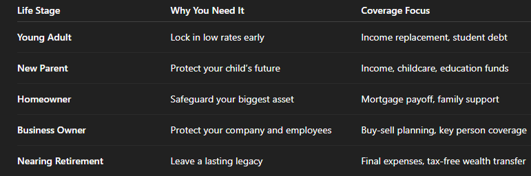 life insurance life insurance
