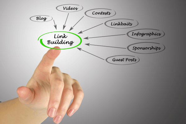 Link Building and Off-Page Optimization Link Building and Off-Page Optimization