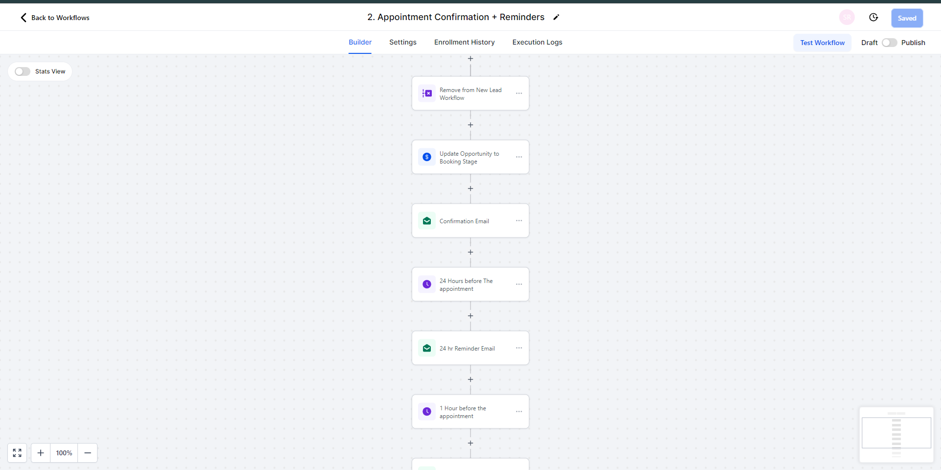 simple appointment workflow simple appointment workflow