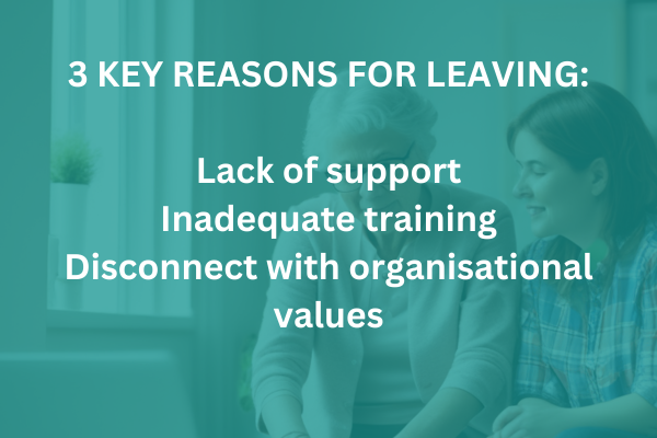 Key reasons for carers leaving the UK home care sector