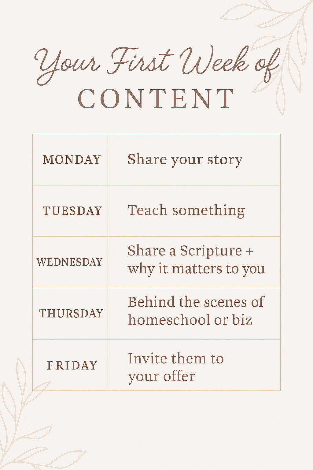Understand how to turn your content creation into a full-time business. Understand how to turn your content creation into a full-time business.