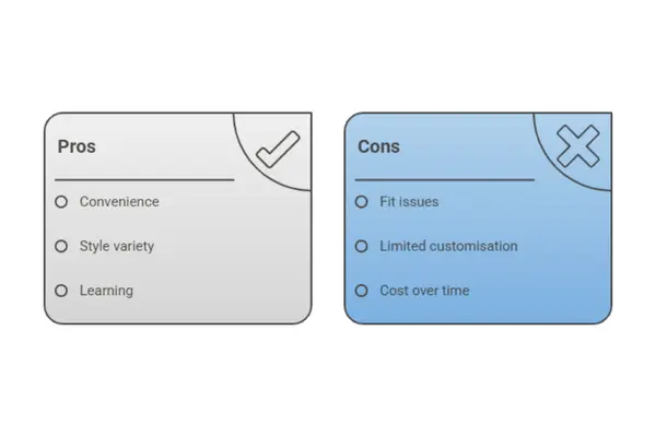 table with pros and cons fcomparison comercial patterns