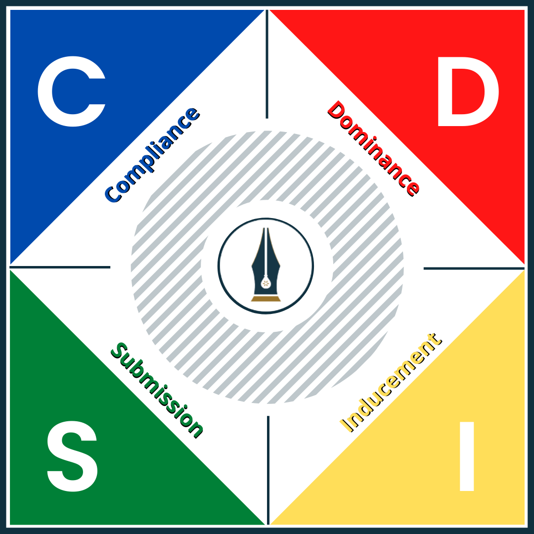 DISC Assessment | Penn Coaching