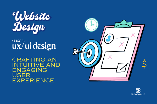 Stage 3: UX/UI Design – Crafting an Intuitive and Engaging User Experience Stage 3: UX/UI Design – Crafting an Intuitive and Engaging User Experience