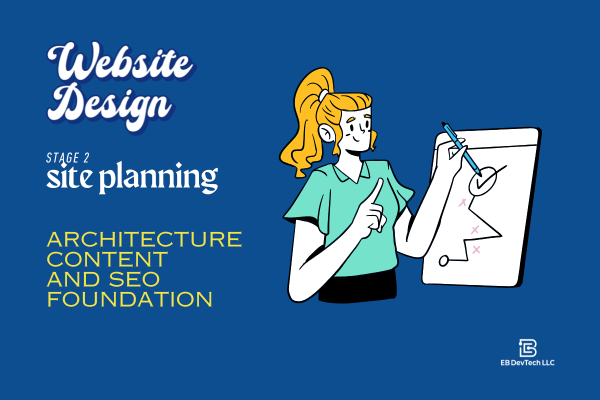 Stage 2: Site Planning – Architecture, Content, and SEO Foundation Stage 2: Site Planning – Architecture, Content, and SEO Foundation