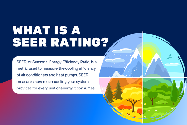 what is a seer rating what is a seer rating