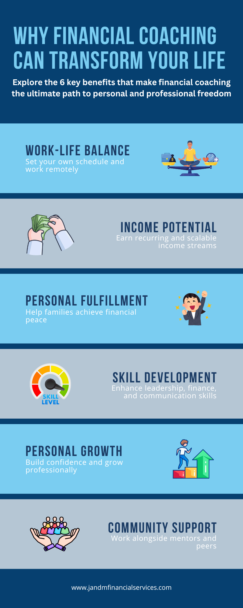 Why Financial Coaching Can Transform Your Life Why Financial Coaching Can Transform Your Life
