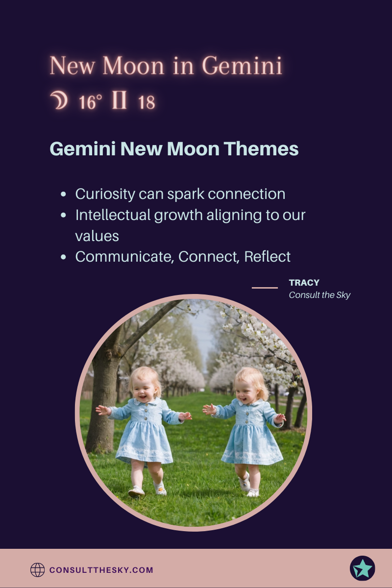 Gemini twins New Moon