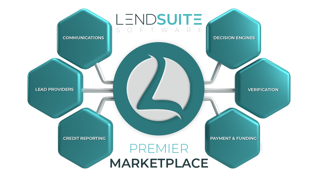 LendSuite Marketplace LendSuite Marketplace