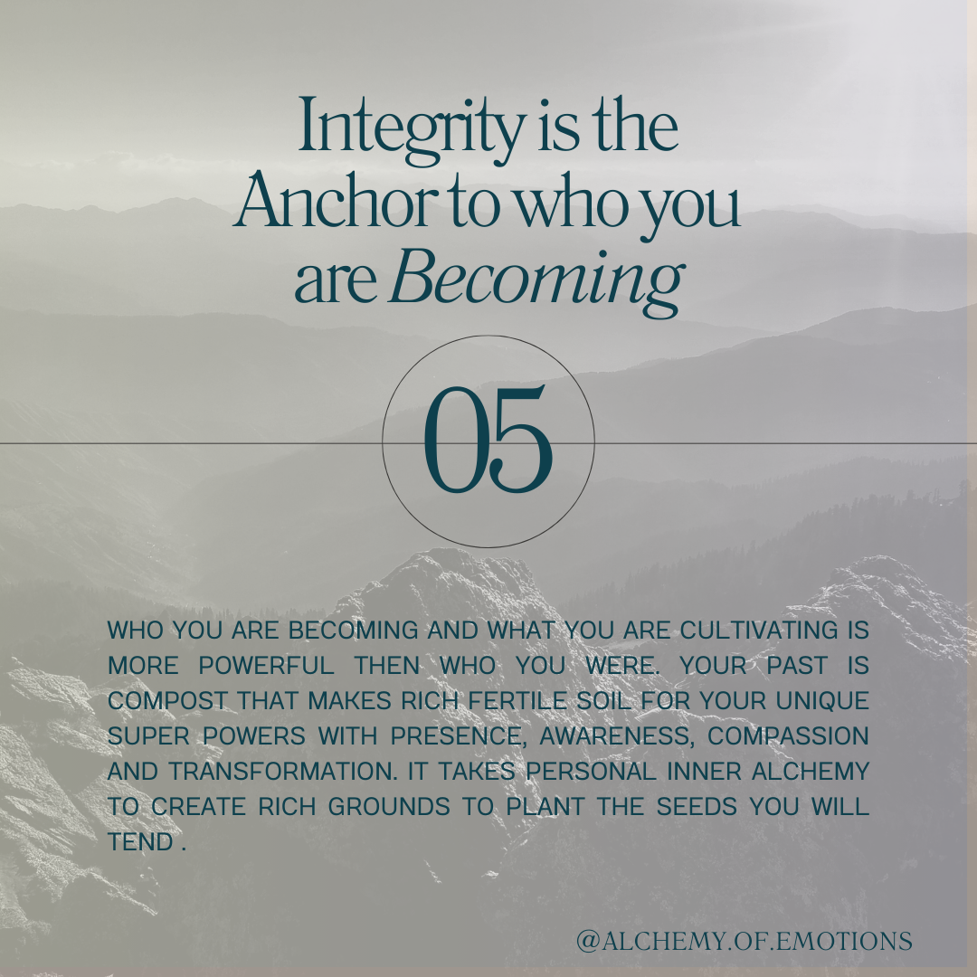 Integrity is the Anchor to who you are becoming