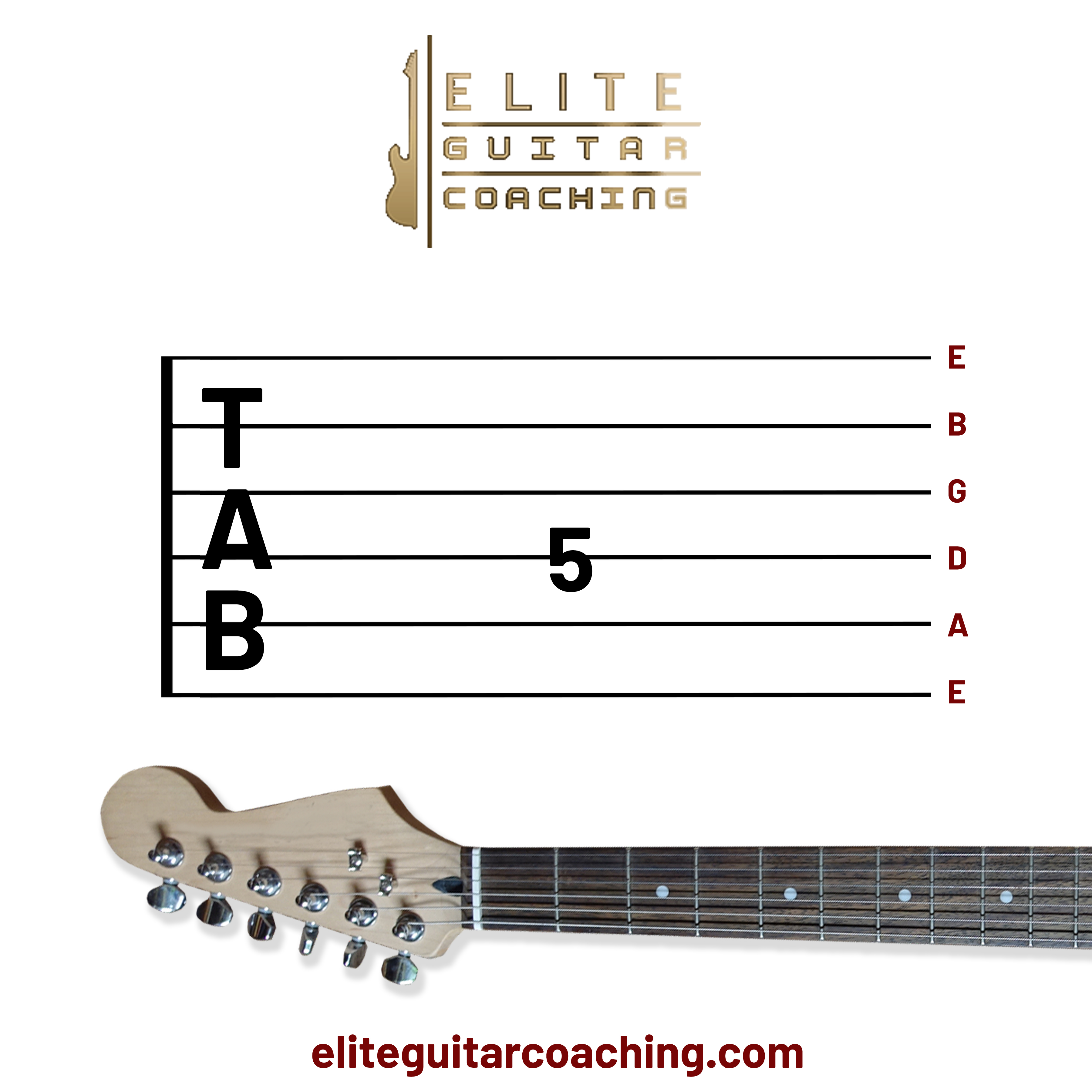 how to Read Tab in Guitar