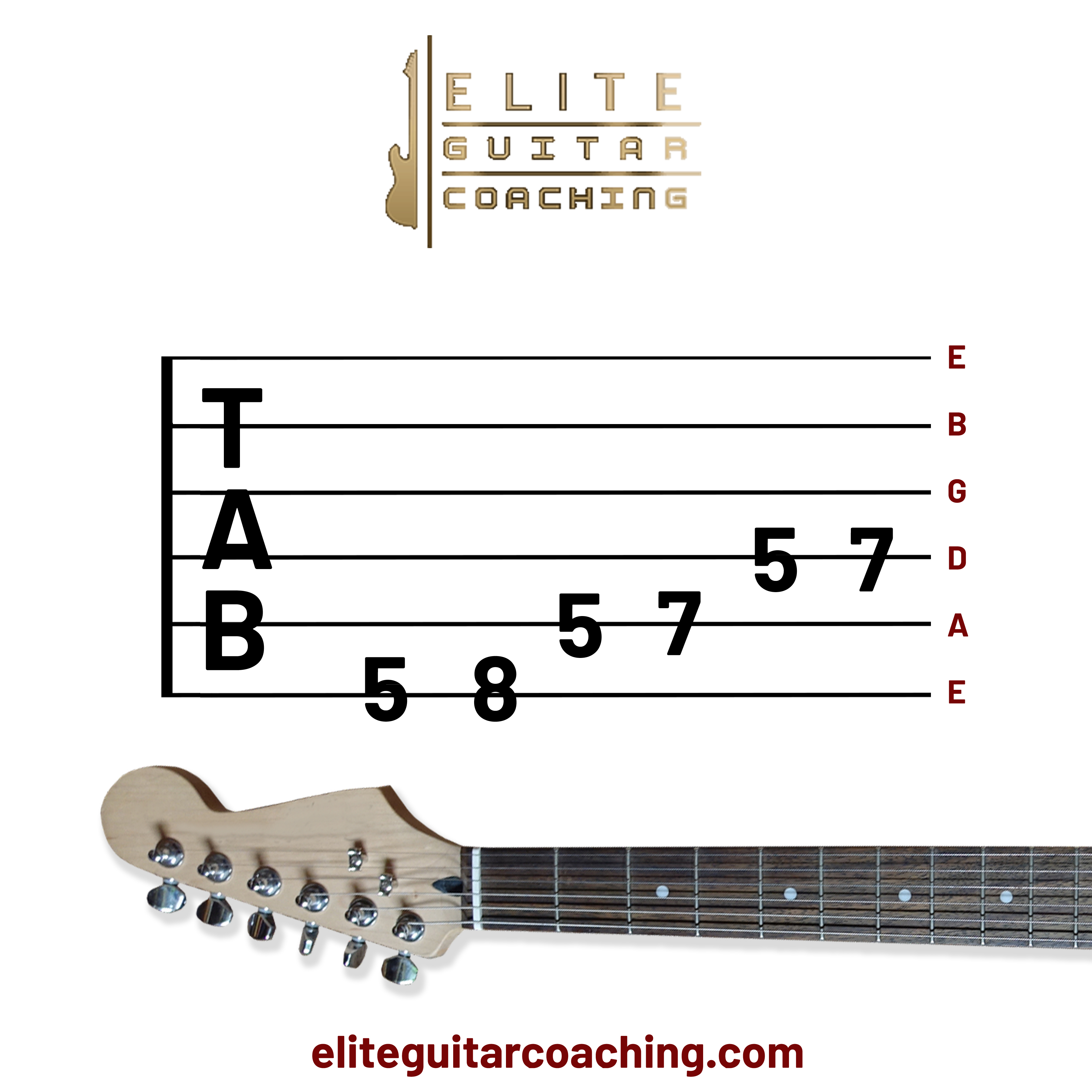 how to Read Tab in Guitar