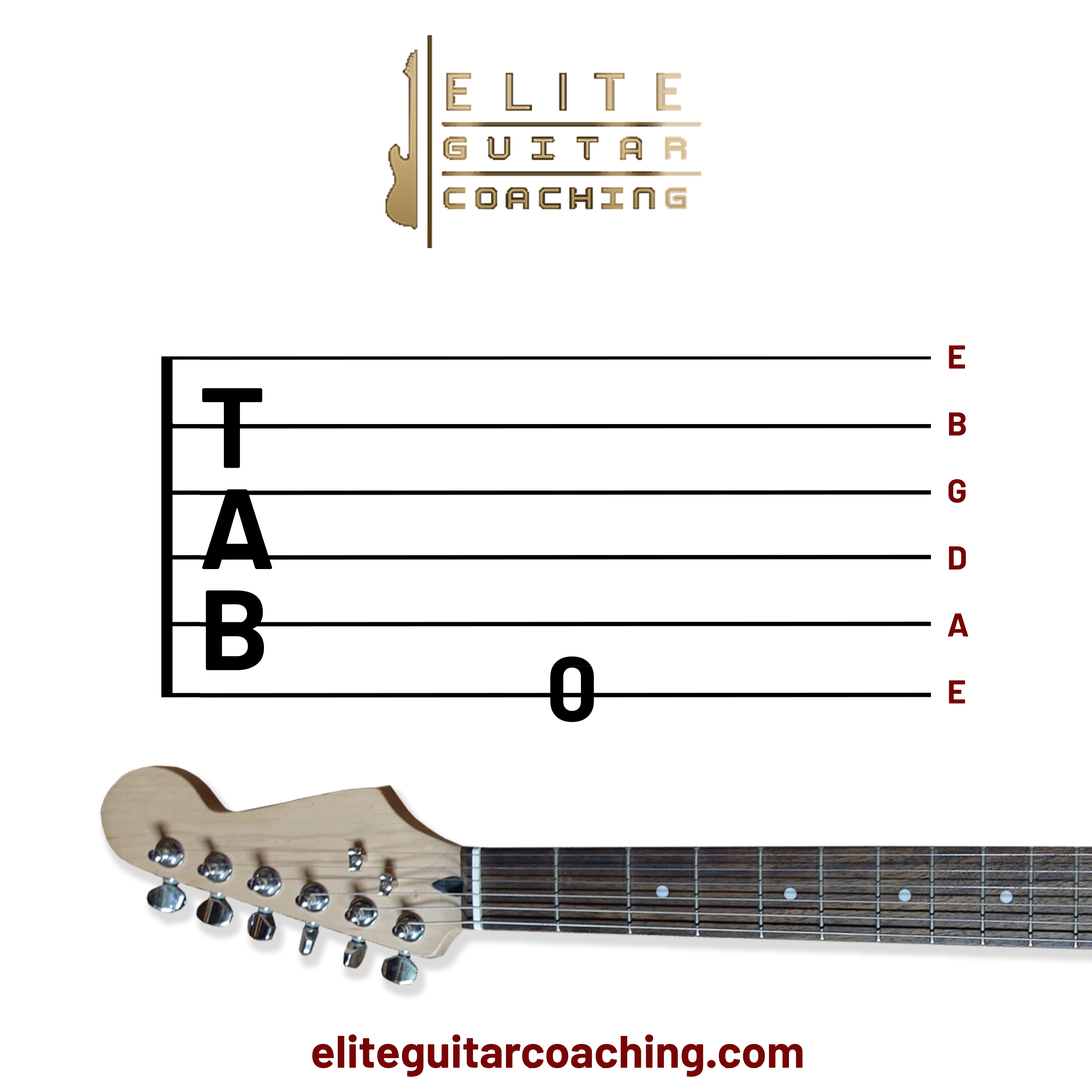 how to Read Tab in Guitar