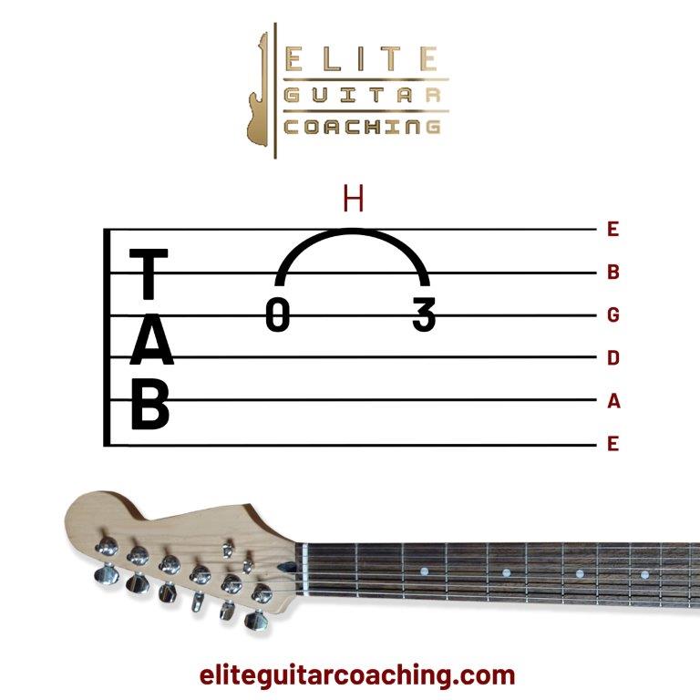 how to Read Tab in Guitar