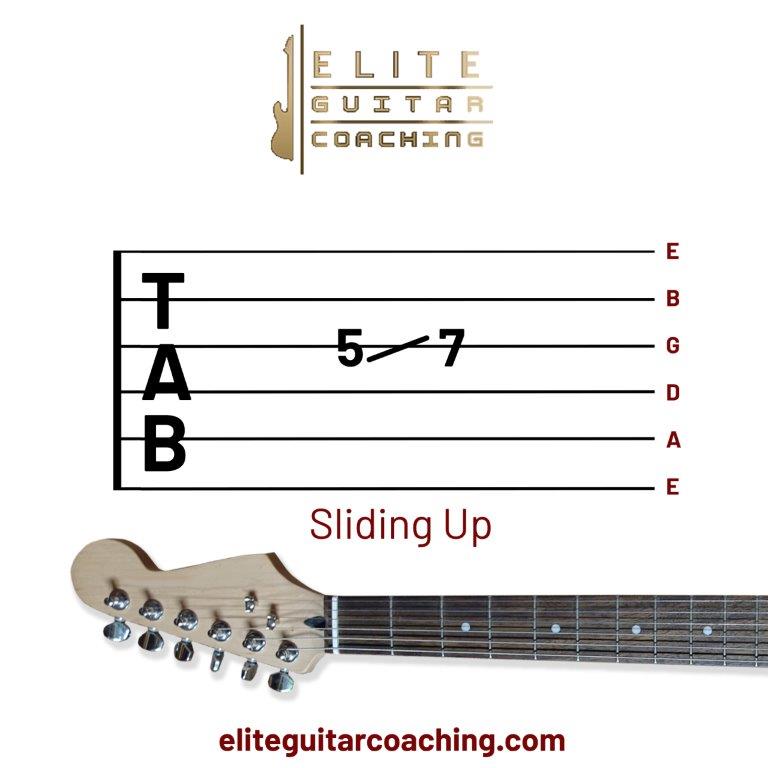 how to Read Tab in Guitar