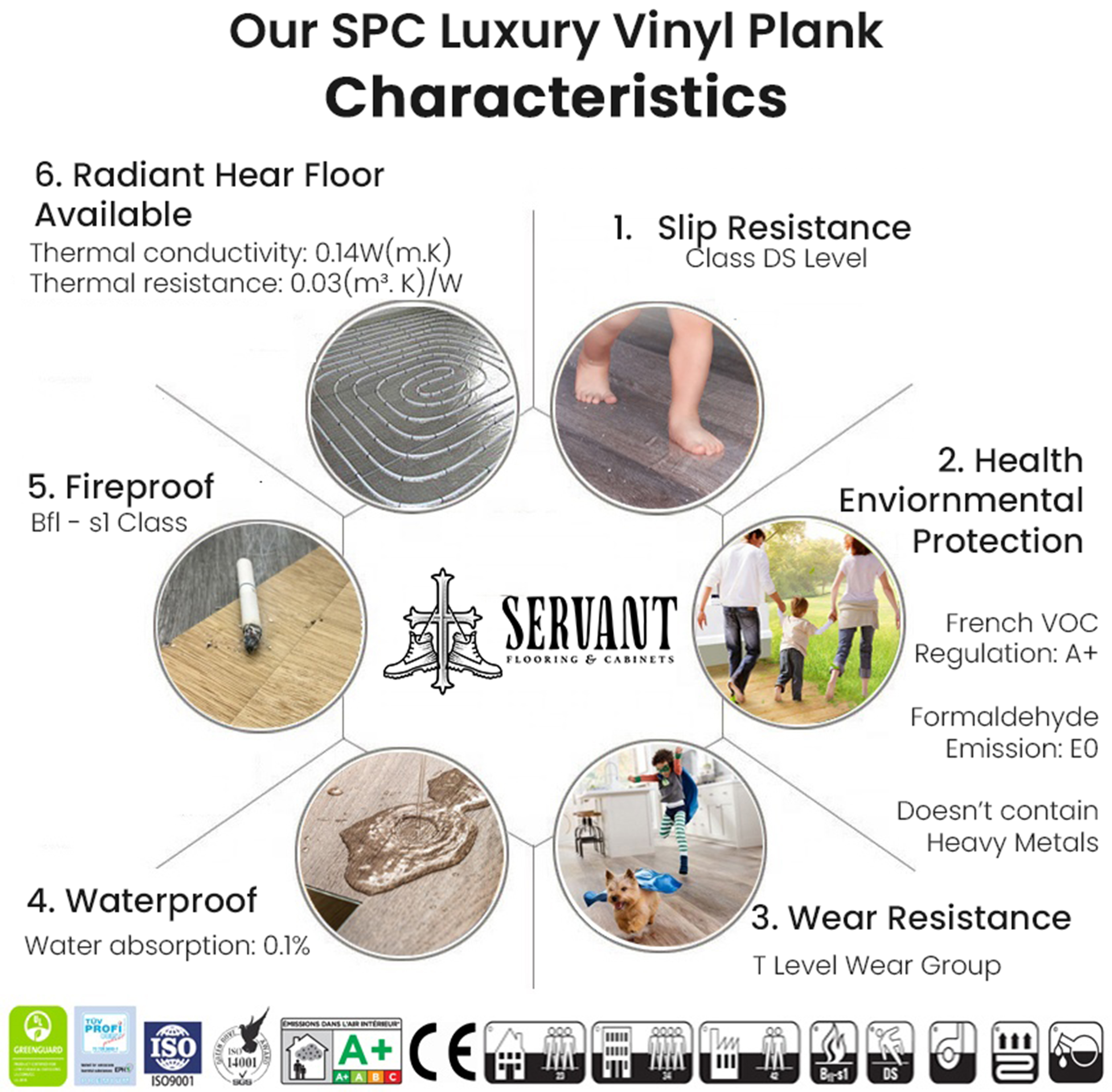 characteristics of spc flooring characteristics of spc flooring