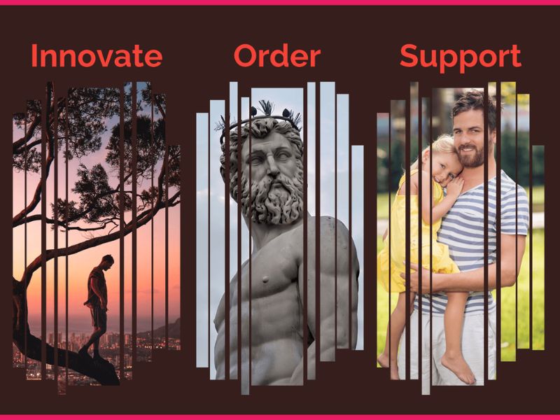 brand archetype brand archetype