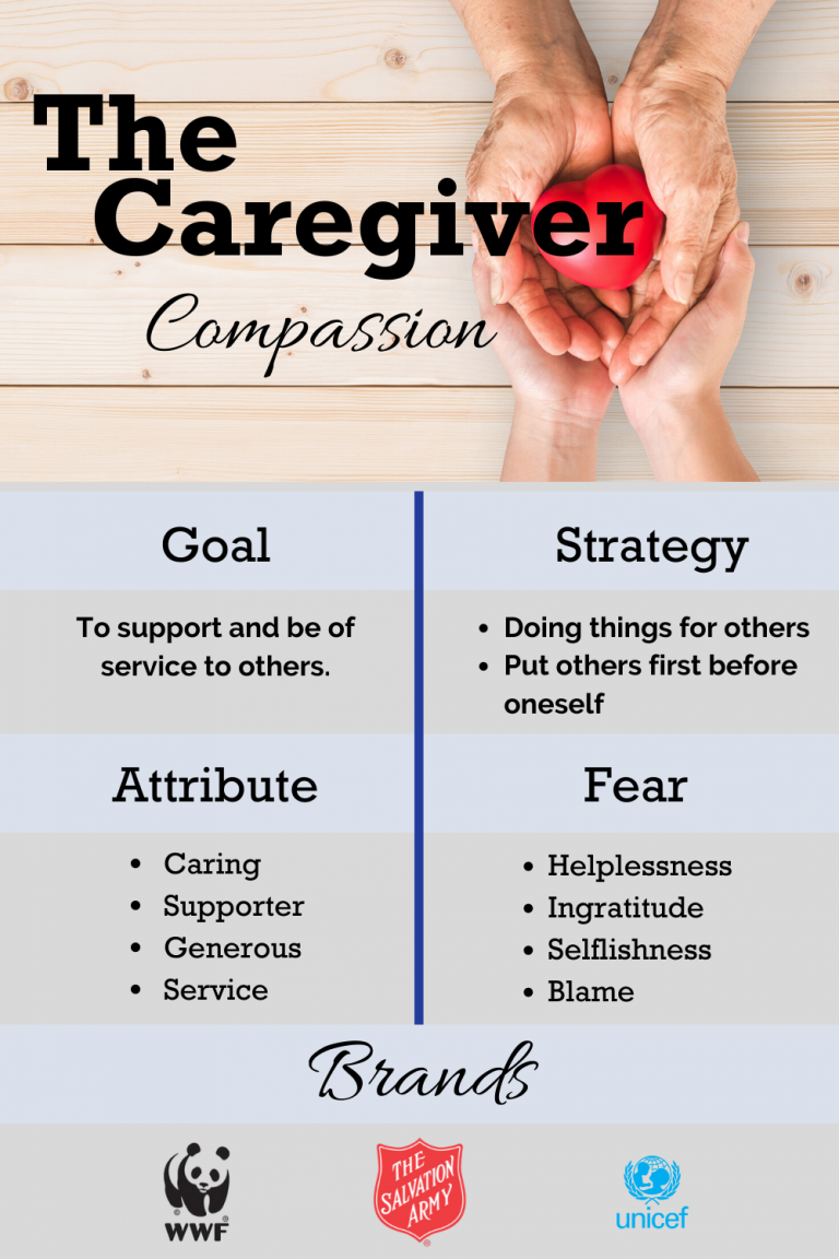 inspire-your-brand-the-caregiver inspire-your-brand-the-caregiver