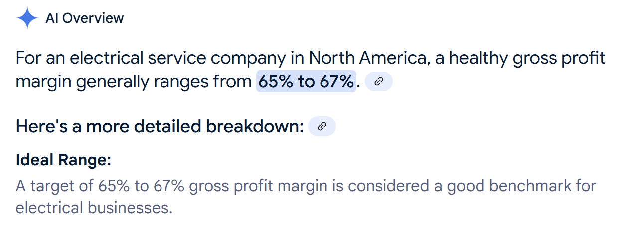 gross profit margin for electrical service businesses