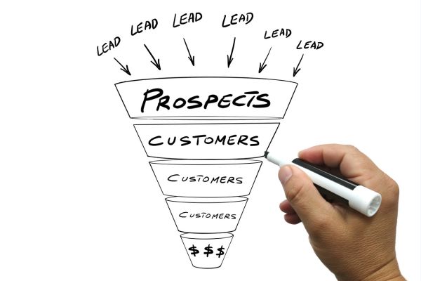 sales funnel, digital marketing, retirement village management, sales leads