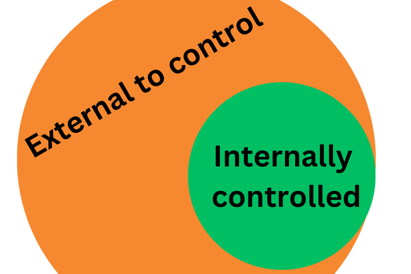 How can understanding Locus of control put us in control?