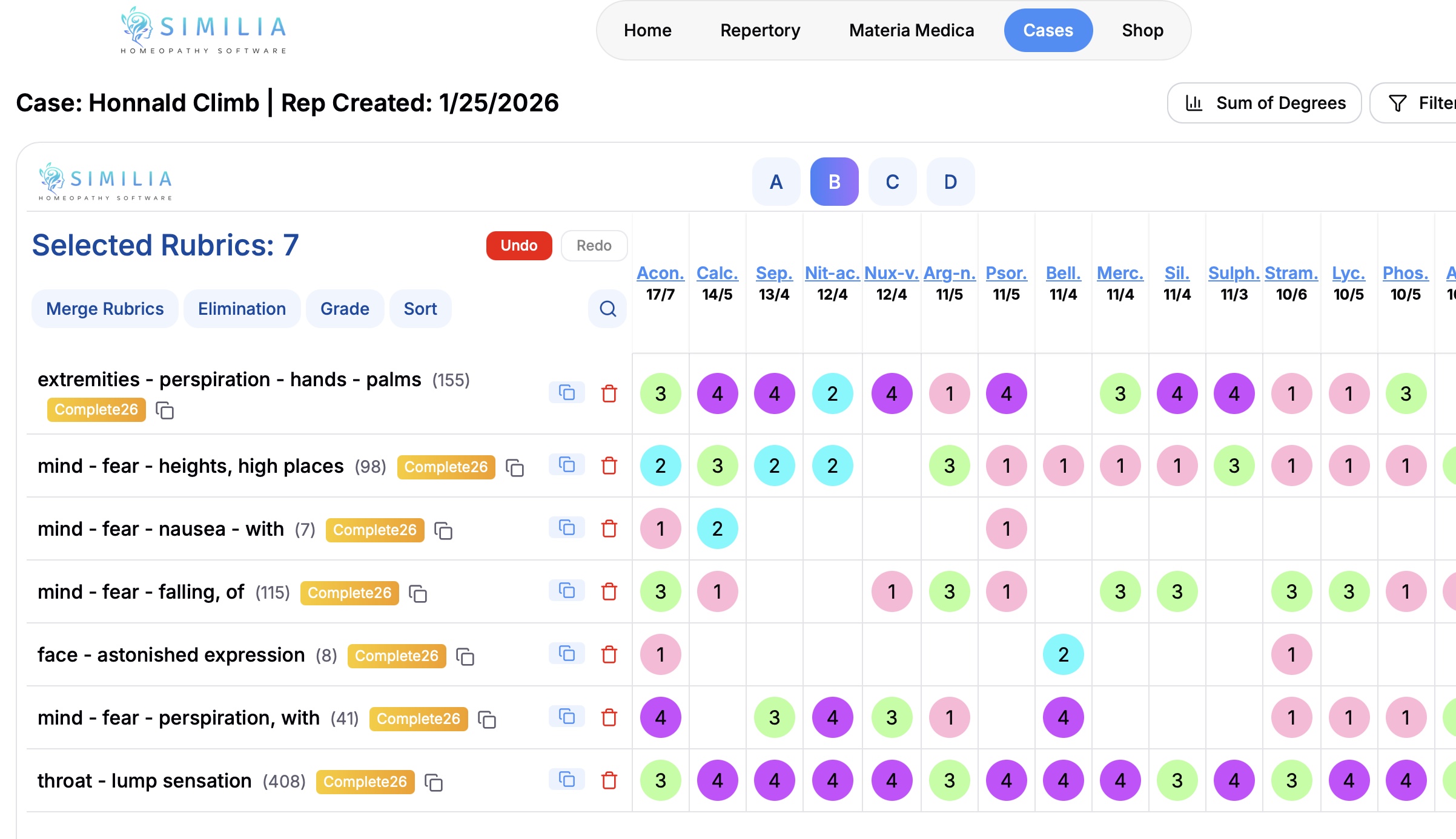 repertorization of aconite fear state in homeopathy