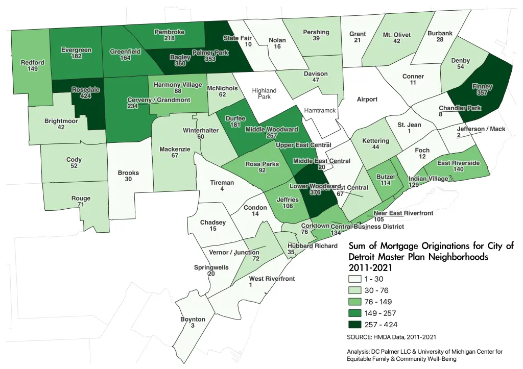 own the roof detroit home mortgage program own the roof detroit home mortgage program