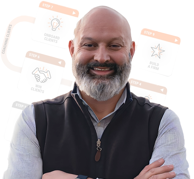 Client Image
