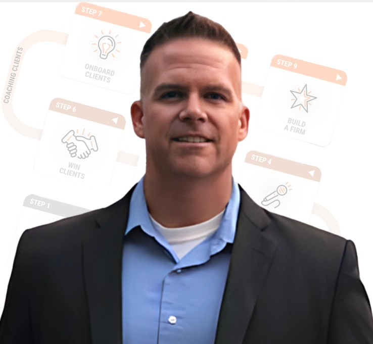 Client Image