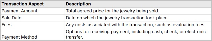 What You Need to Know About Selling Jewelry to Pawn Shops What You Need to Know About Selling Jewelry to Pawn Shops