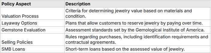 What You Need to Know About Selling Jewelry to Pawn Shops What You Need to Know About Selling Jewelry to Pawn Shops