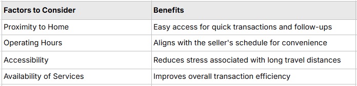 Tips for Pawning Musical Instruments for Maximum Value Tips for Pawning Musical Instruments for Maximum Value