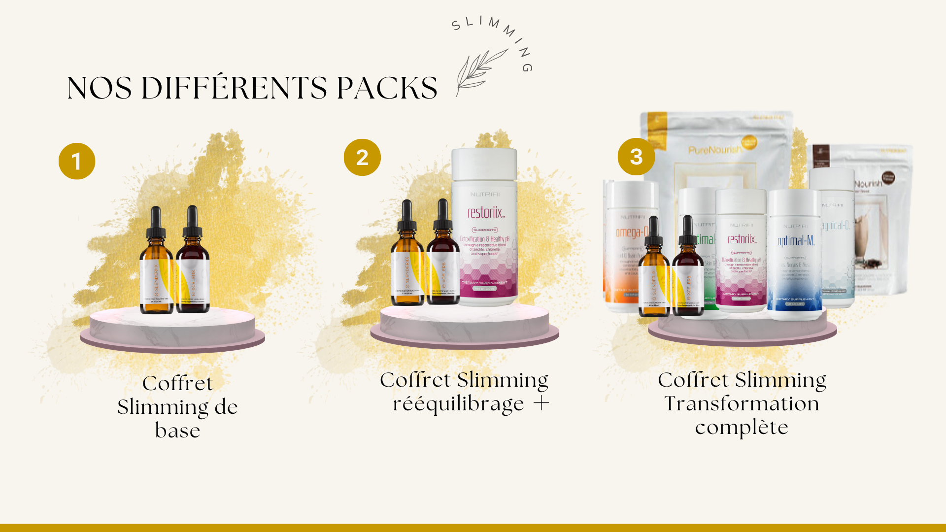 Ensemble des coffrets Slimming