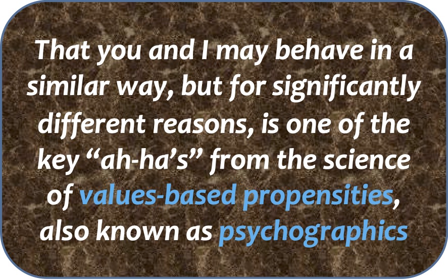 behavioral science quote